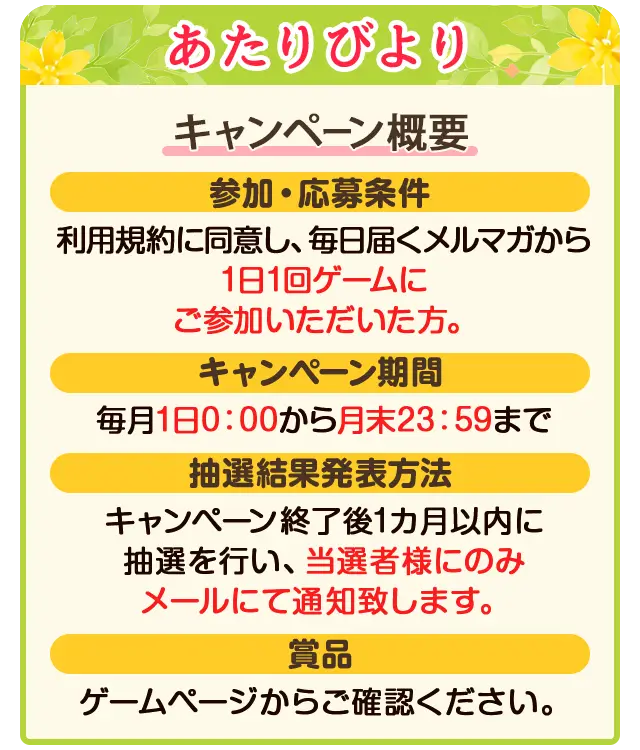 キャンペーン概要
